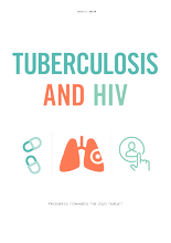 Tuberculosis and HIV — Progress towards the 2020 target 